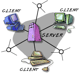 Client/Server System