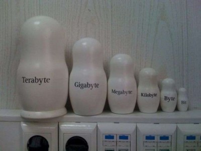 bytes-matroska