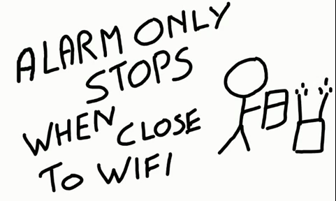 WiFiルーターに近づかないと止まらない目覚ましAndroidアプリ